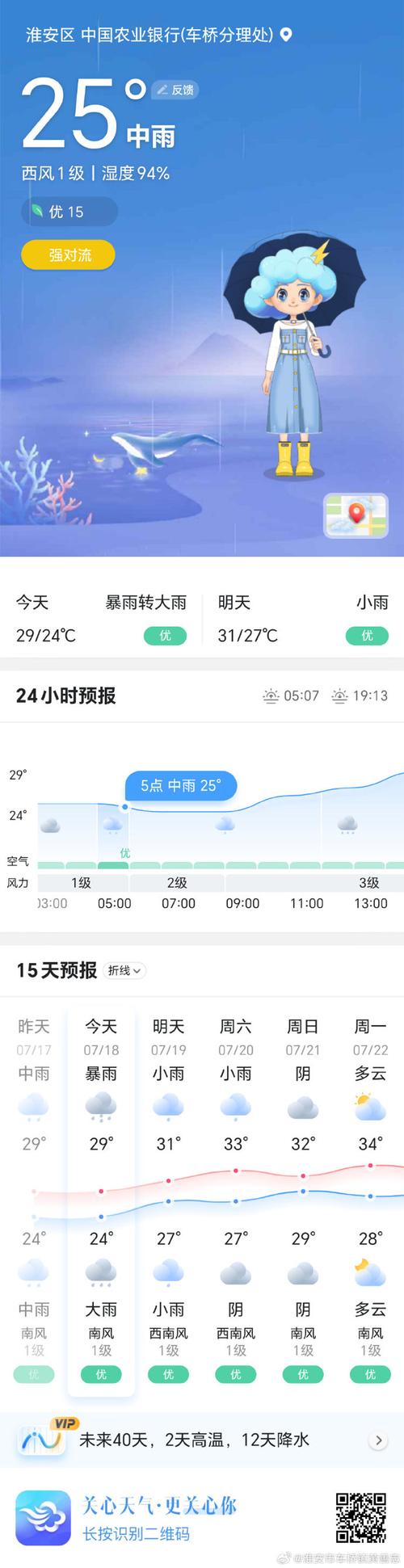 淮安24小时天气预报,淮安天气二〖Fourteen〗、小时?-第3张图片-优品飞百科 淮安24小时天气预报,淮安天气二〖Fourteen〗、小时?-第3张图片-优品飞百科