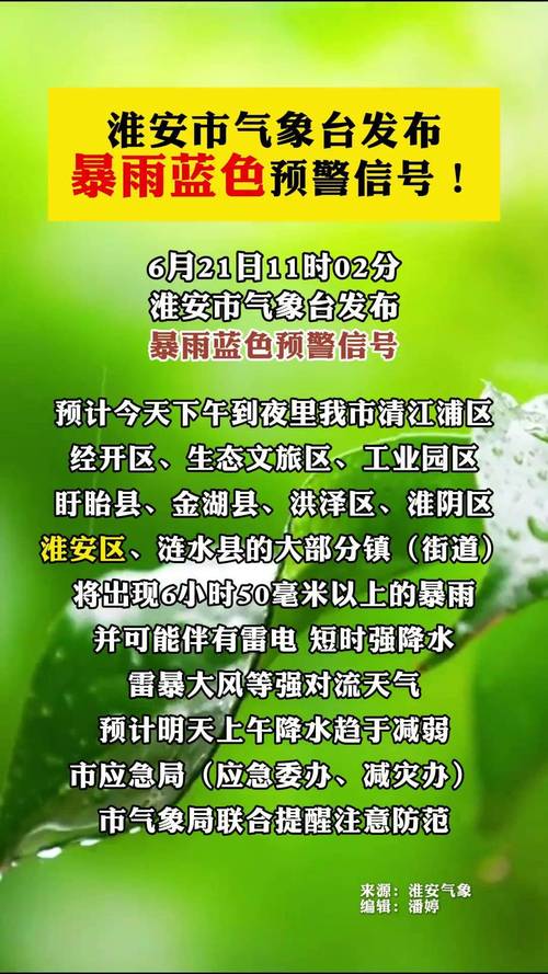 淮安24小时天气预报,淮安天气二〖Fourteen〗、小时?-第4张图片-优品飞百科 淮安24小时天气预报,淮安天气二〖Fourteen〗、小时?-第4张图片-优品飞百科