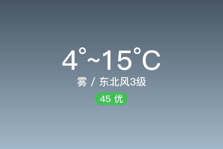 淮安24小时天气预报,淮安天气二〖Fourteen〗、小时?-第7张图片-优品飞百科 淮安24小时天气预报,淮安天气二〖Fourteen〗、小时?-第7张图片-优品飞百科