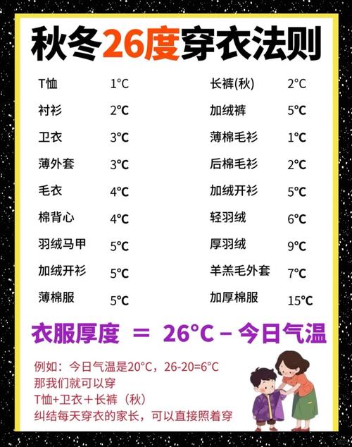 辽宁五月份天气预报，辽宁5月份天气-第3张图片-优品飞百科
