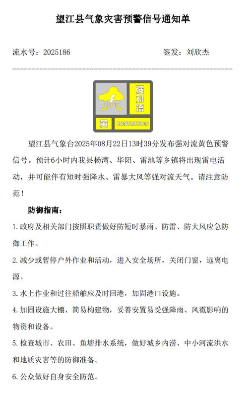 安徽望江天气预报？安徽望江天气预报7天？-第3张图片-优品飞百科