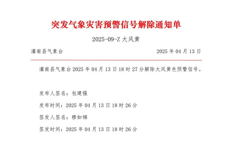 安徽望江天气预报？安徽望江天气预报7天？-第4张图片-优品飞百科