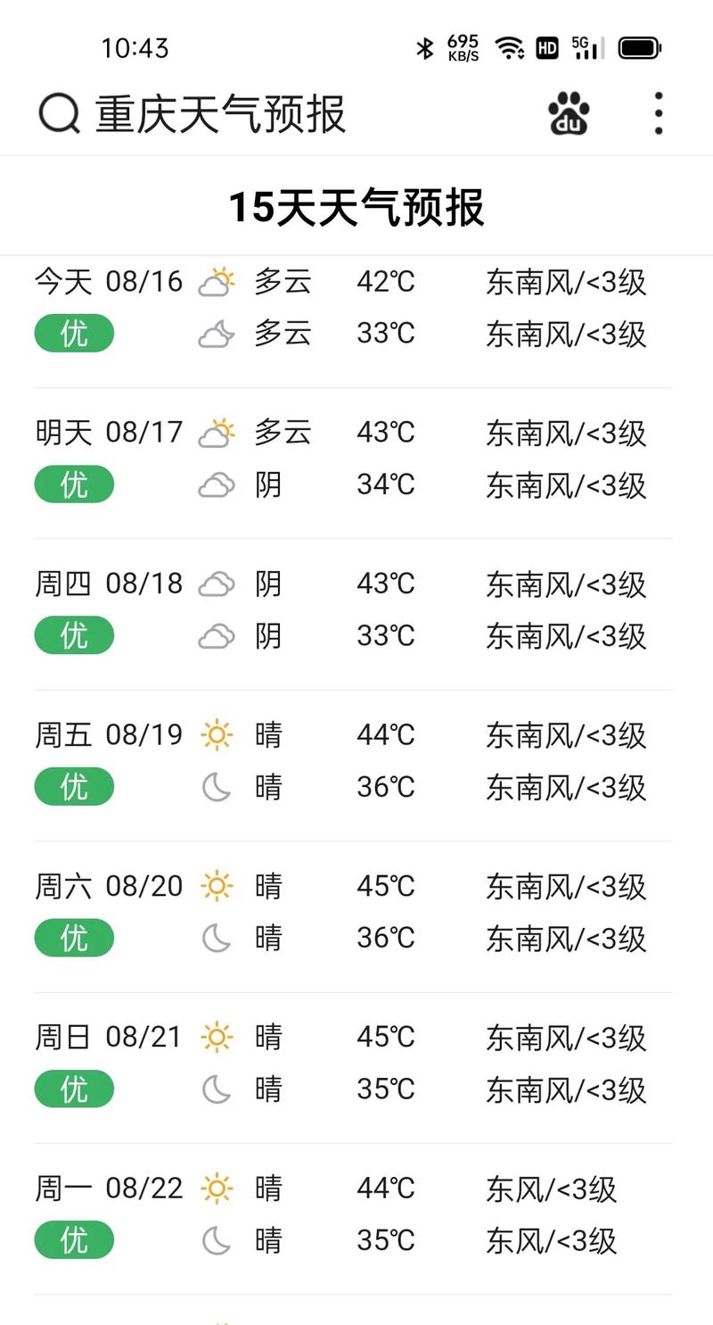 重庆天气预报十五天，重庆天气预报十五天沙坪坝-第4张图片-优品飞百科