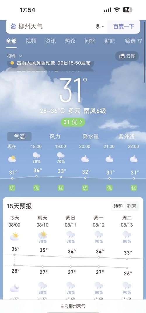 桂平市天气预报一周天气情况？桂平市天气预报一周天气情况如何？-第1张图片-优品飞百科