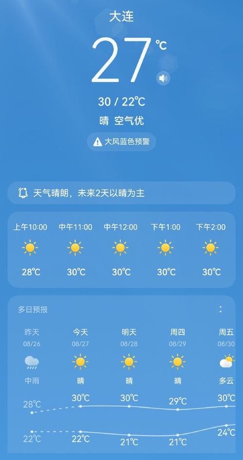 大连一周天气预报？大连10月天气预报30天查询？-第1张图片-优品飞百科