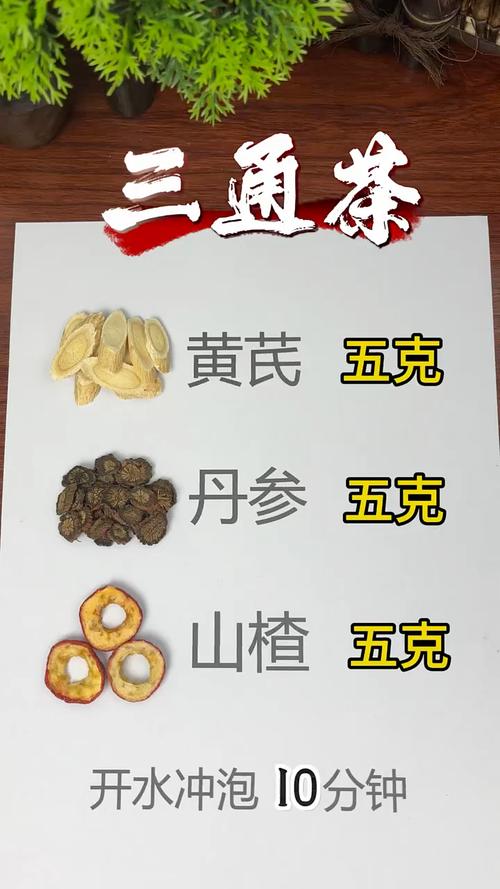 黄芪和丹参能一起泡水喝吗，有什么功效，黄芪和丹参能一起泡水喝吗有什么功效？-第2张图片-优品飞百科