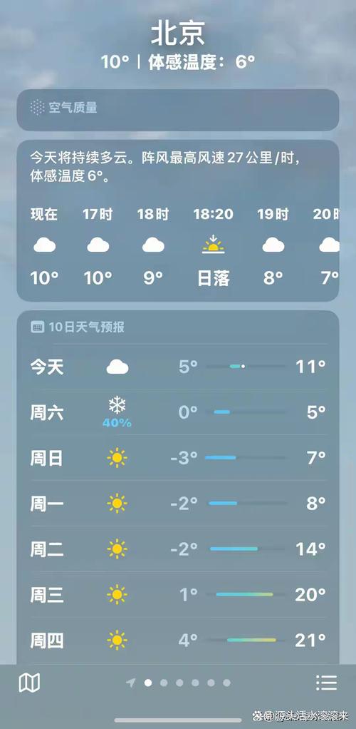 北京天气预报15天查询？北京天气预报15天查询结果？-第5张图片-优品飞百科