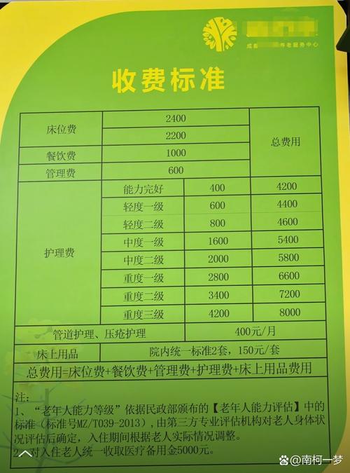 银杏树介绍，银杏树的价钱的简单介绍-第7张图片-优品飞百科