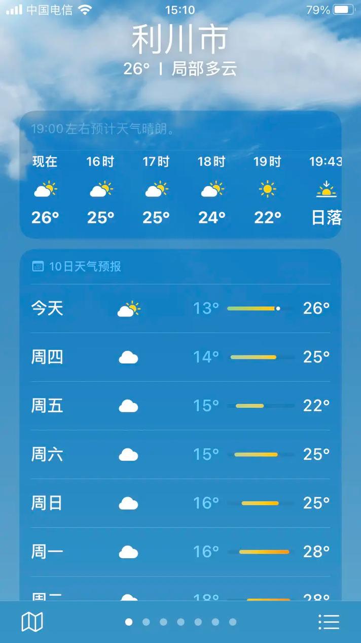 天气预报利川，天气预报利川15天查询？-第5张图片-优品飞百科