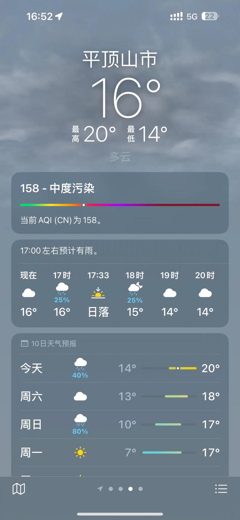 未来几天天气预报？兰州市未来几天天气预报？-第4张图片-优品飞百科