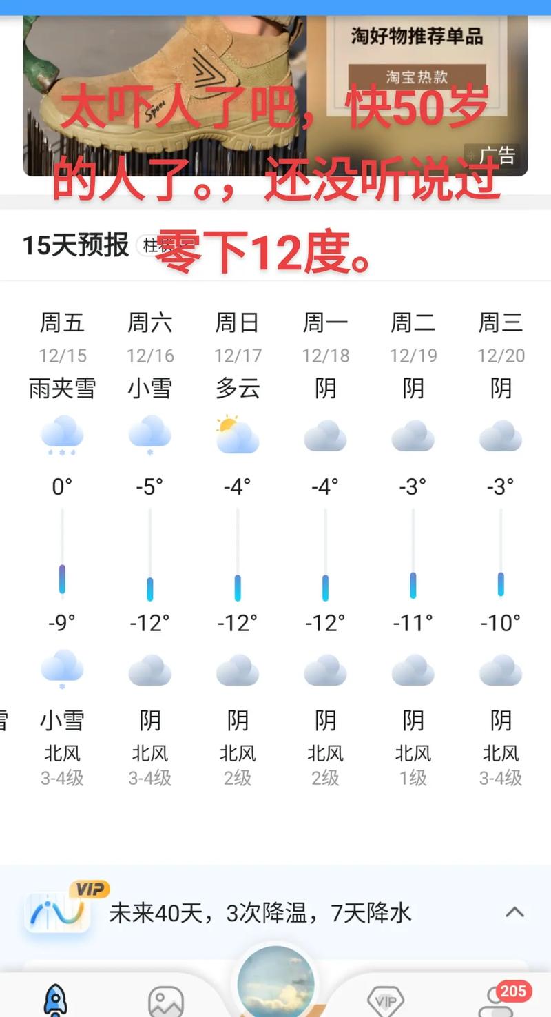 安徽省阜阳天气预报？安徽省阜阳天气预报30天的？-第1张图片-优品飞百科