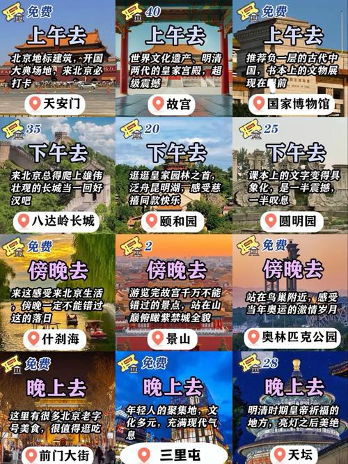 五道营胡同天气情况，五道营胡同地理位置-第3张图片-优品飞百科