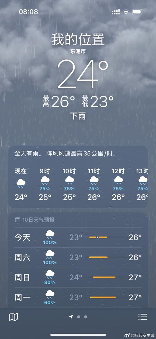 沛县一周天气预报，2345沛县天气预报？-第3张图片-优品飞百科