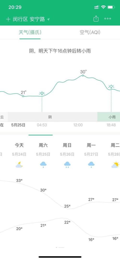 大冶天气预报15天，湖北天气预报15天最新消息-第7张图片-优品飞百科