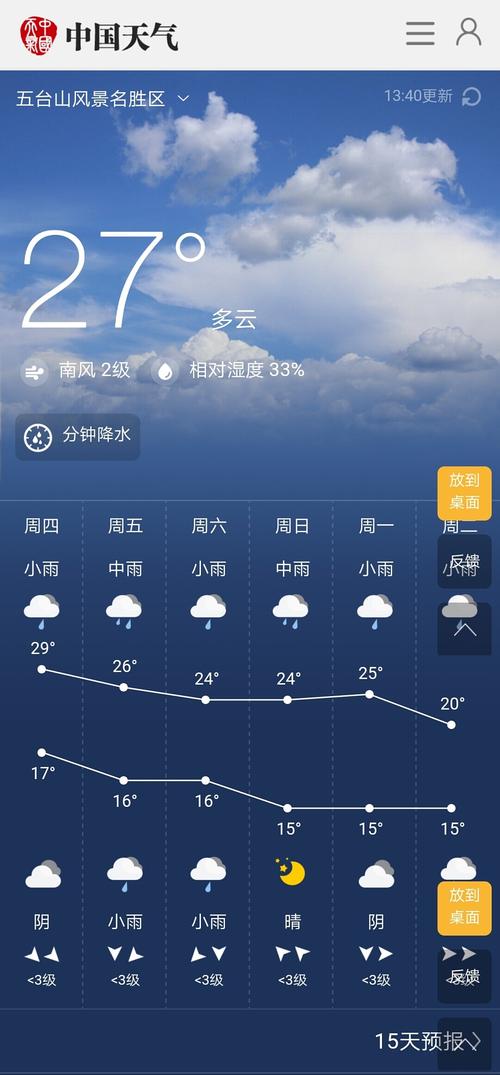 五台山15天天气预报？山西五台山天气预报最新7天？-第1张图片-优品飞百科