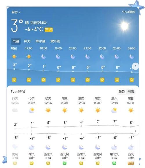 天气预报扎兰屯?天气预报扎兰屯每小时?-第1张图片-优品飞百科 天气预报扎兰屯?天气预报扎兰屯每小时?-第1张图片-优品飞百科