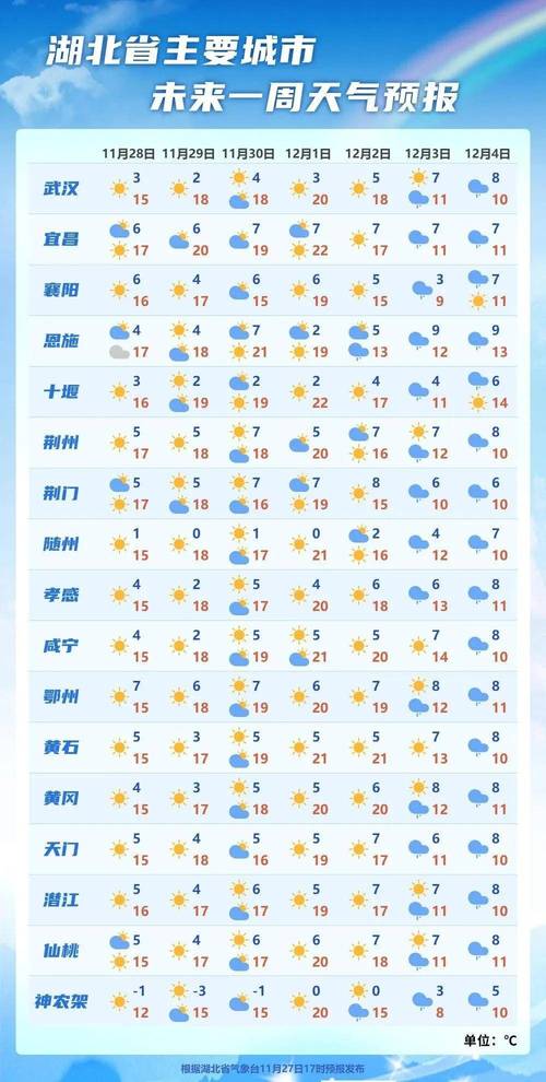 天气预报扎兰屯?天气预报扎兰屯每小时?-第4张图片-优品飞百科 天气预报扎兰屯?天气预报扎兰屯每小时?-第4张图片-优品飞百科