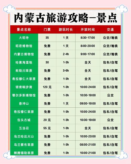 天气预报扎兰屯?天气预报扎兰屯每小时?-第5张图片-优品飞百科 天气预报扎兰屯?天气预报扎兰屯每小时?-第5张图片-优品飞百科