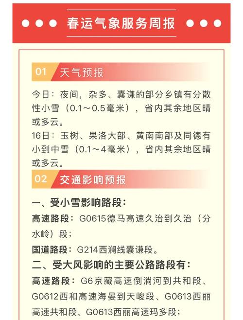 贵德天气预报,贵德天气预报7天2345-第1张图片-优品飞百科 贵德天气预报,贵德天气预报7天2345-第1张图片-优品飞百科