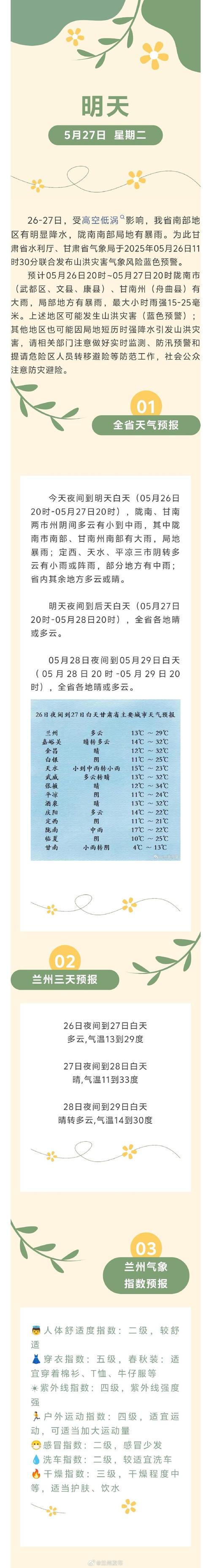 吉林洮南天气预报一周,洮南天气预报一周天气预报15天查询-第2张图片-优品飞百科 吉林洮南天气预报一周,洮南天气预报一周天气预报15天查询-第2张图片-优品飞百科