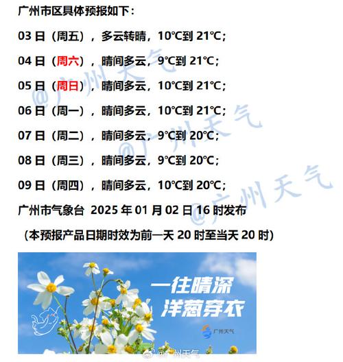 吉林洮南天气预报一周,洮南天气预报一周天气预报15天查询-第3张图片-优品飞百科 吉林洮南天气预报一周,洮南天气预报一周天气预报15天查询-第3张图片-优品飞百科