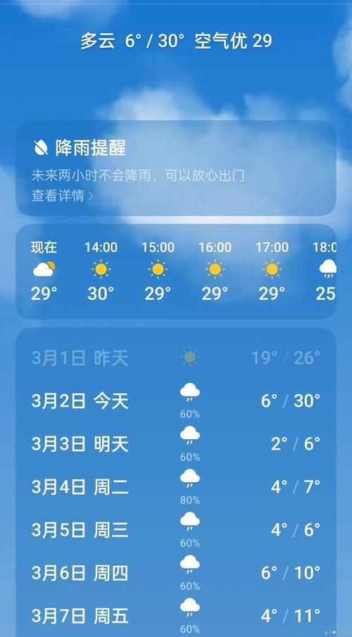 吉林洮南天气预报一周,洮南天气预报一周天气预报15天查询-第4张图片-优品飞百科 吉林洮南天气预报一周,洮南天气预报一周天气预报15天查询-第4张图片-优品飞百科