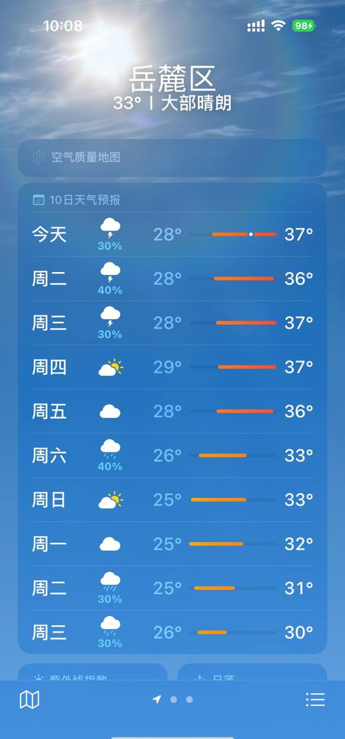 查天气长沙天气，天气预报查询一周15天长沙天气预报-第5张图片-优品飞百科