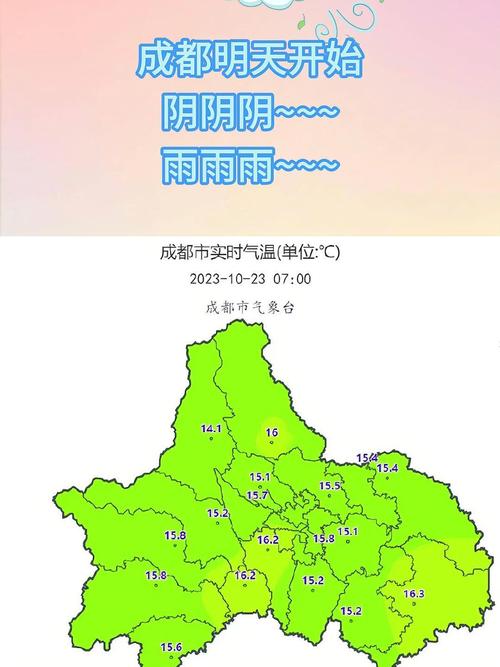 双流区天气预报，成都市双流区天气预报？-第3张图片-优品飞百科