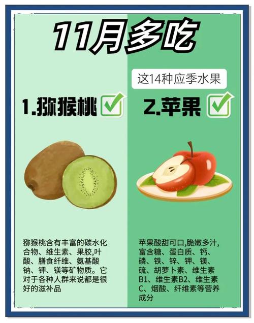 11月适合吃什么水果,有哪些水果?11月吃什么水果的季节?-第1张图片-优品飞百科 11月适合吃什么水果,有哪些水果?11月吃什么水果的季节?-第1张图片-优品飞百科