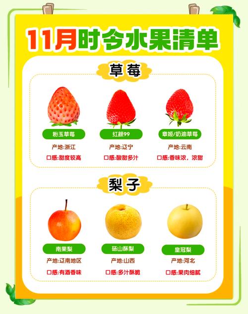 11月适合吃什么水果,有哪些水果?11月吃什么水果的季节?-第4张图片-优品飞百科 11月适合吃什么水果,有哪些水果?11月吃什么水果的季节?-第4张图片-优品飞百科