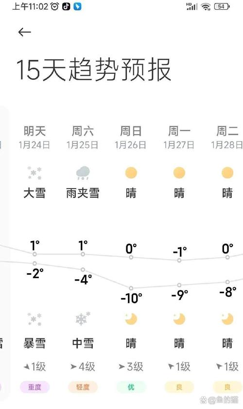 清远连山天气预报，清远连山天气预报一周 7天查询？-第3张图片-优品飞百科