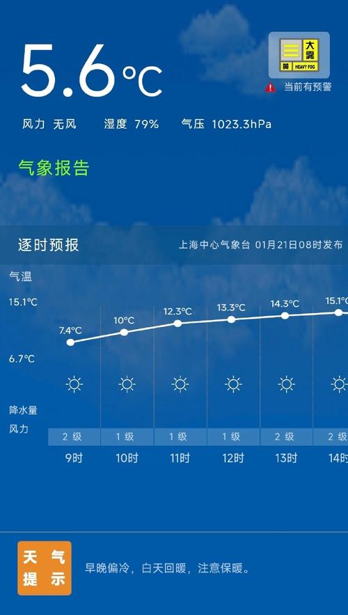 天气预报正定，天气预报正定实时？-第4张图片-优品飞百科