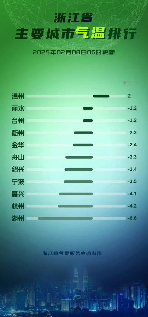 四月底杭州天气,四月底杭州天气穿什么衣服合适?-第4张图片-优品飞百科 四月底杭州天气,四月底杭州天气穿什么衣服合适?-第4张图片-优品飞百科