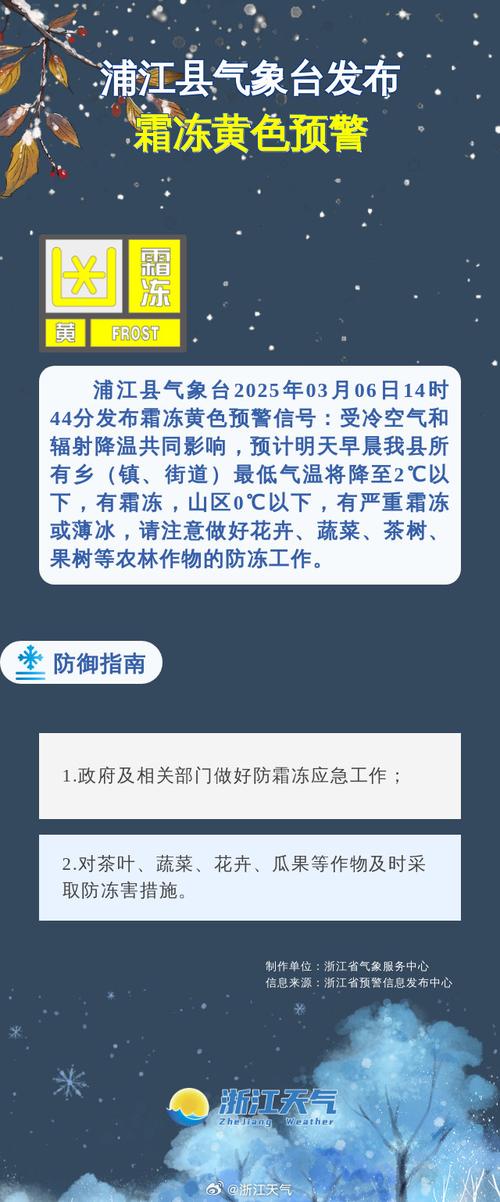 浦江一周天气预报?浙江一周天气预报10天?-第8张图片-优品飞百科 浦江一周天气预报?浙江一周天气预报10天?-第8张图片-优品飞百科