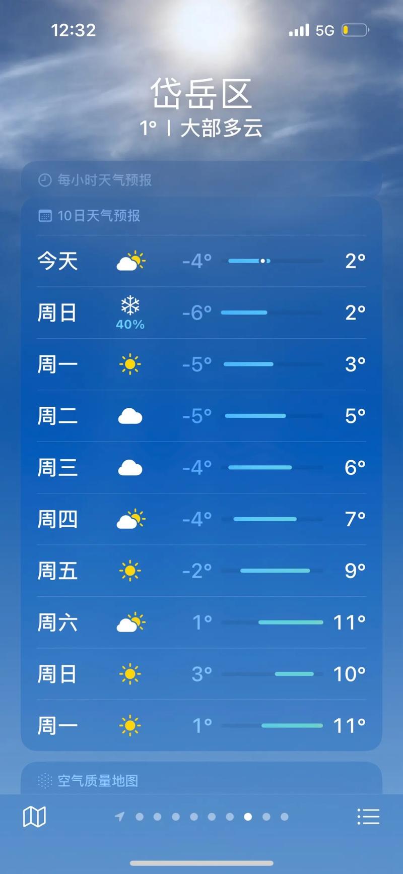安徽省明光天气预报?安徽省明光市天气预报?-第5张图片-优品飞百科 安徽省明光天气预报?安徽省明光市天气预报?-第5张图片-优品飞百科