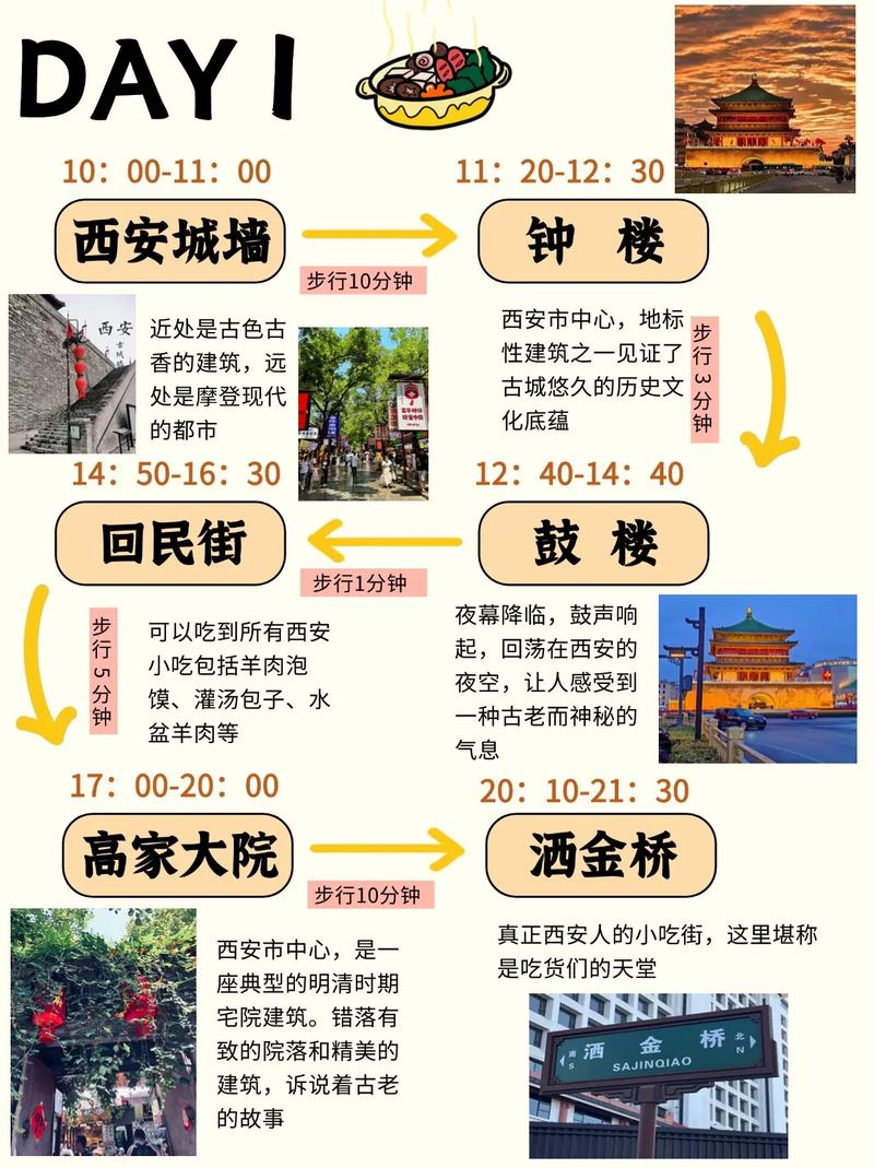 兴庆天气预报，兴庆天气预报30天-第4张图片-优品飞百科