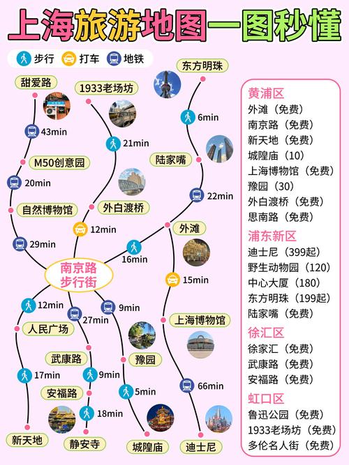 天气预报上海迪士尼度假区，天气预报上海迪士尼乐园？-第7张图片-优品飞百科