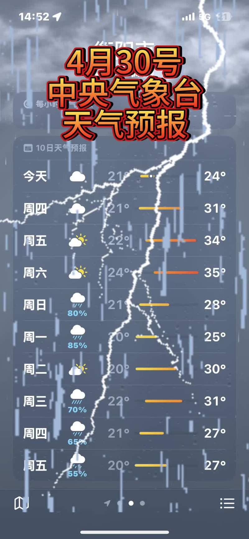 南部县天气预报15天?南部县天气预报15天准确率?-第1张图片-优品飞百科 南部县天气预报15天?南部县天气预报15天准确率?-第1张图片-优品飞百科