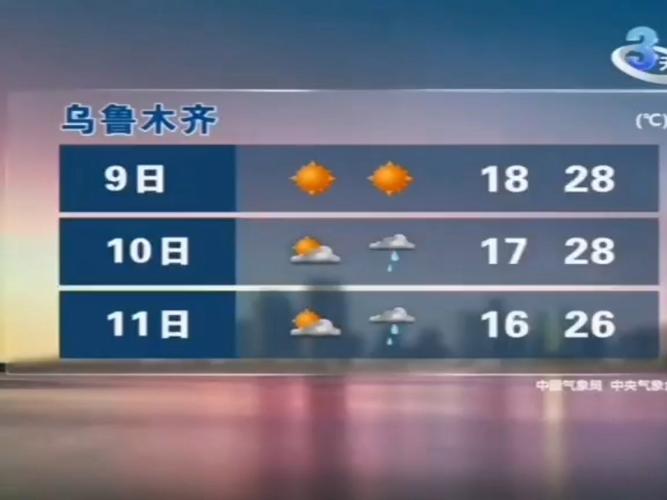 博克图天气预报，牙克石市博克图天气预报-第5张图片-优品飞百科