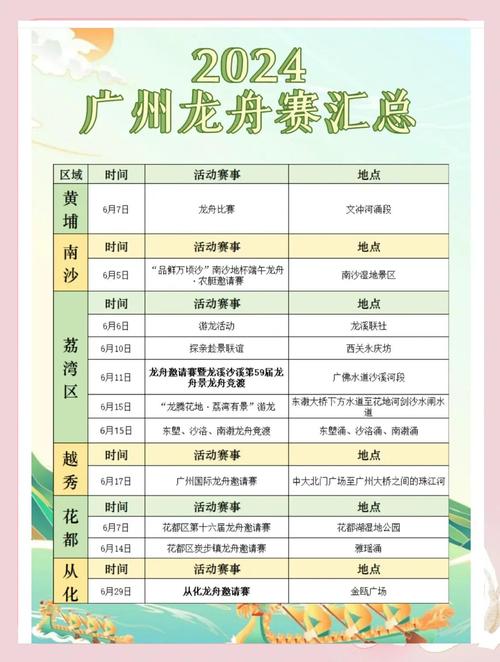 番禺市桥天气预报，番禺市桥的天气-第3张图片-优品飞百科