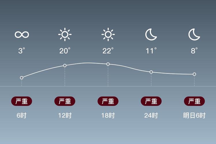 陇南15天天气预报，陇南天气预报15天准确率-第4张图片-优品飞百科