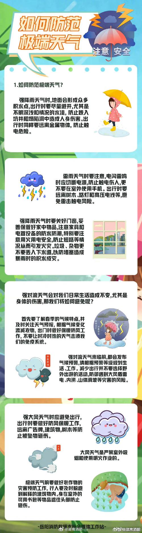 平和天气预报?平和天气预报30天?-第5张图片-优品飞百科 平和天气预报?平和天气预报30天?-第5张图片-优品飞百科