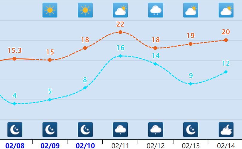 平和天气预报?平和天气预报30天?-第6张图片-优品飞百科 平和天气预报?平和天气预报30天?-第6张图片-优品飞百科
