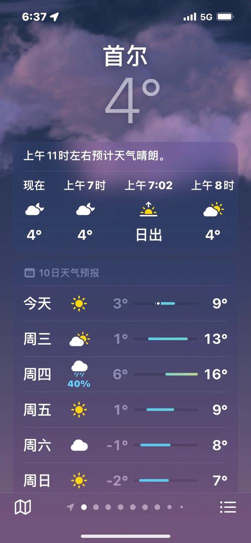 淄博高青天气预报,淄博高青天气预报30天?-第1张图片-优品飞百科 淄博高青天气预报,淄博高青天气预报30天?-第1张图片-优品飞百科