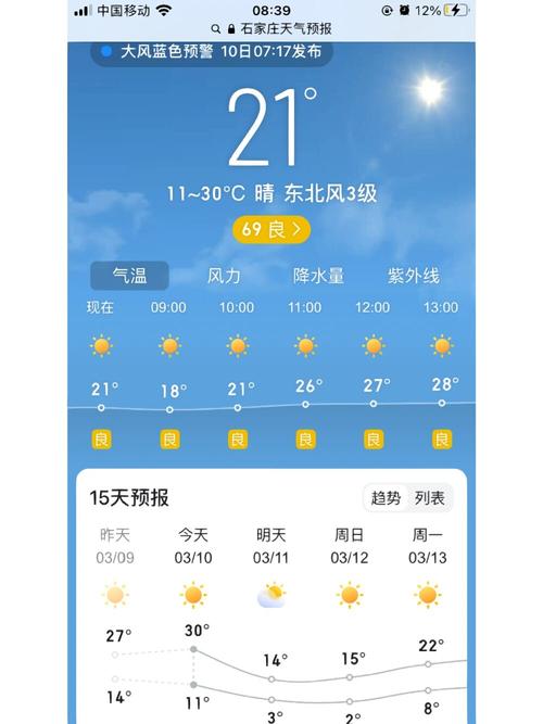 山东梁山天气预报，山东梁山天气预报 未来三天-第3张图片-优品飞百科