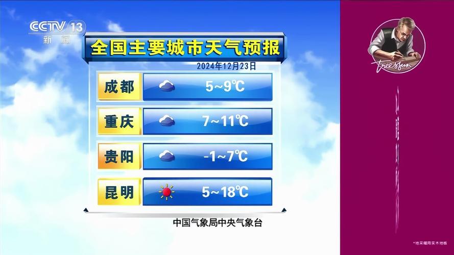 山东梁山天气预报，山东梁山天气预报 未来三天-第4张图片-优品飞百科