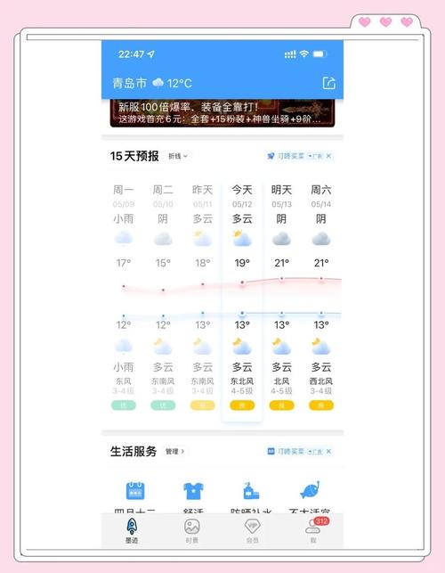 24小时青岛的天气，青岛24h天气？-第4张图片-优品飞百科
