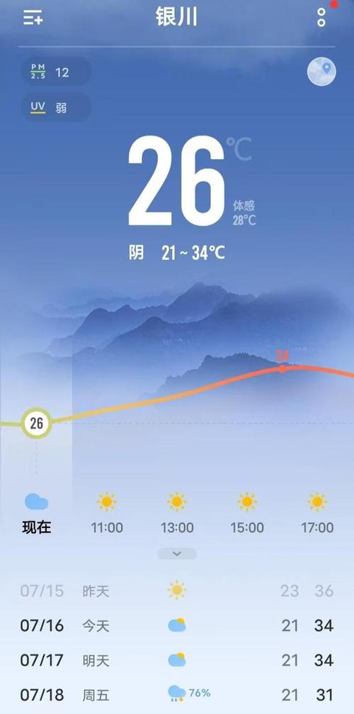 吴忠天气预报15天，吴忠天气预报15天气-第7张图片-优品飞百科