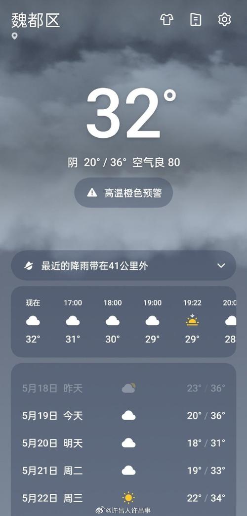 南京六合天气预报?9月1日到9月30日天气预报?-第5张图片-优品飞百科 南京六合天气预报?9月1日到9月30日天气预报?-第5张图片-优品飞百科