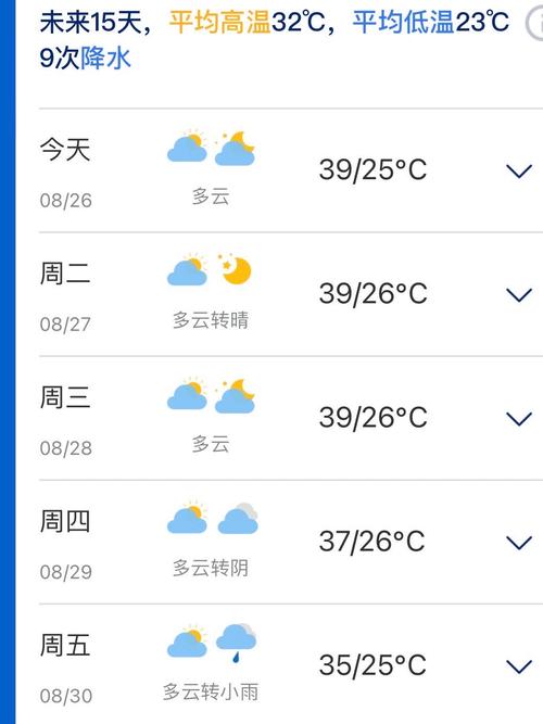 吕梁天气预报15天，吕梁天气预报15天天气查询表格下载-第5张图片-优品飞百科